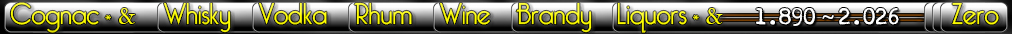 Botonera